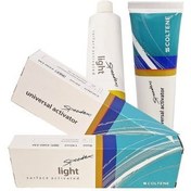 ست قالبگیری اسپیدکس